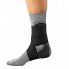 Голеностопный ортез (на правую ногу) Push ortho Ankle Orthesis Aequi арт. 3.20.1